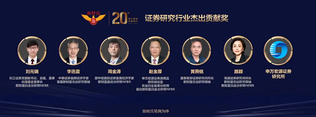 海通证券研究所(海通证券研究所所长路颖)