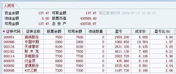 证券消户(证券消户流程)