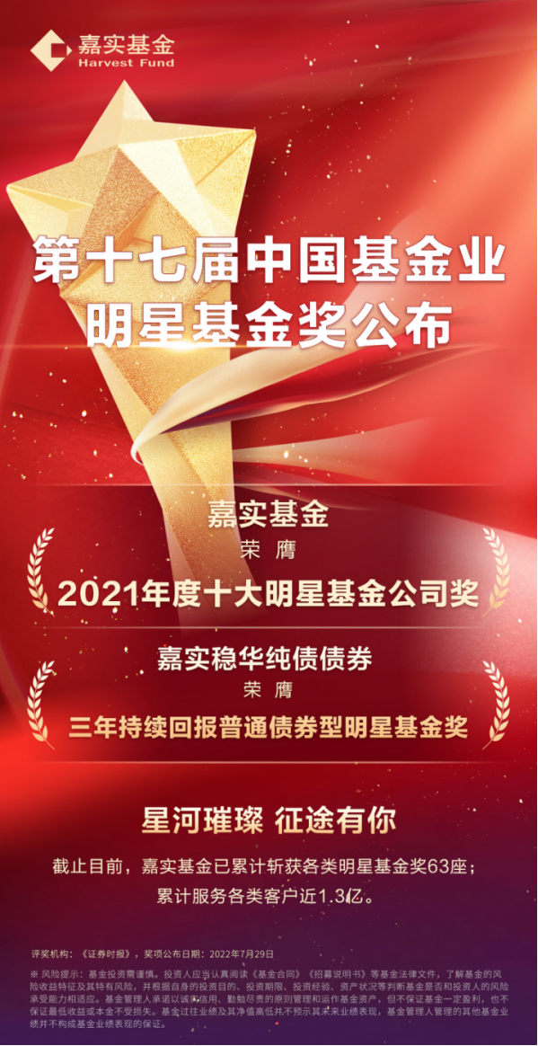 证券时报社(证券时报社副社长周立耘)