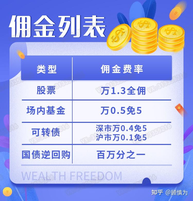 华泰证券佣金多少(华泰证券佣金多少钱)