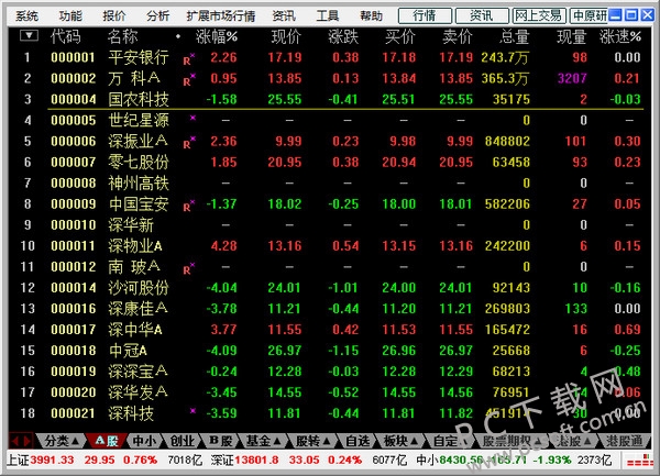 中原证券官方下载(中原证券官方下载app)