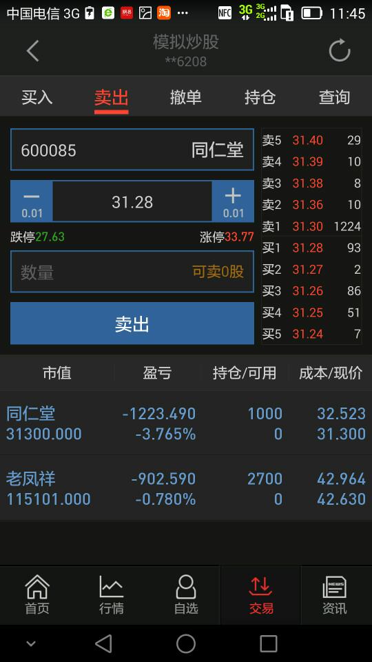 炒股开户哪家证券好(新手炒股开户哪家证券好)