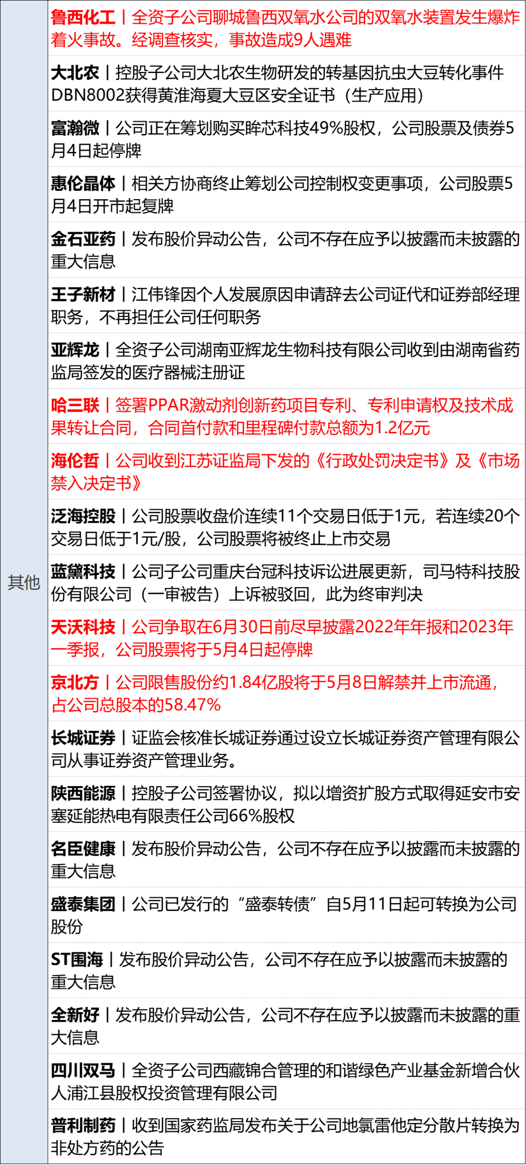 宏信证券智慧版(宏信证券智慧版 安卓下载)