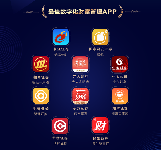 招商证券智远理财(招商智远手机证券软件)