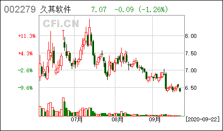 债券型证券(债券型证券投资基金是什么意思)