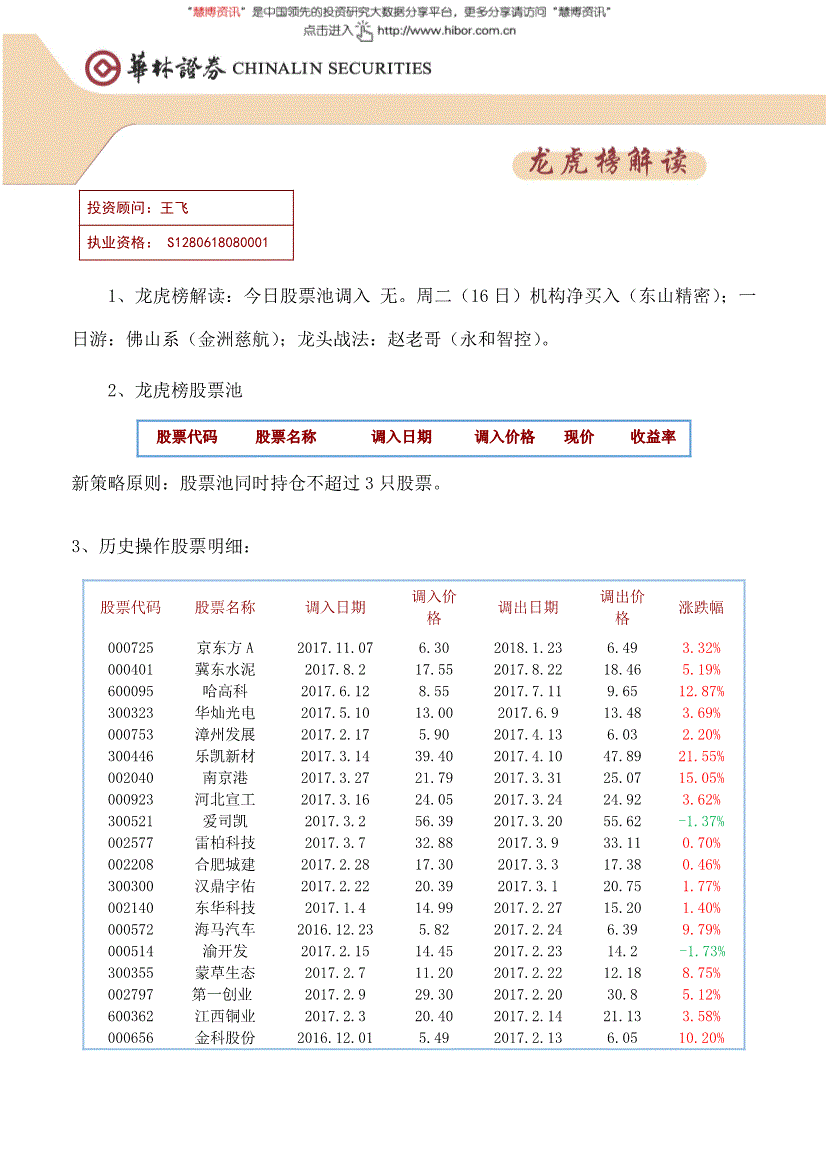 证券龙虎榜(证券龙虎榜2023)