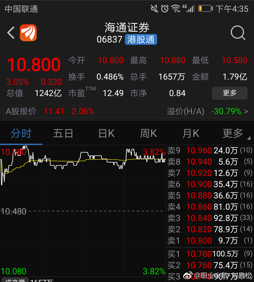 那个证券好(哪个证券公司好点)