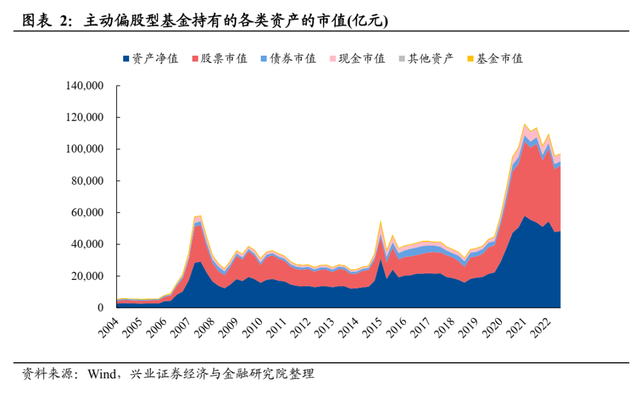 兴业证券股票行情(兴业证券股票行情查询)