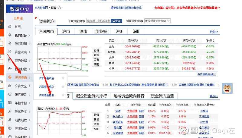 东方财富证券交易软件(东方财富证券交易软件手机版)