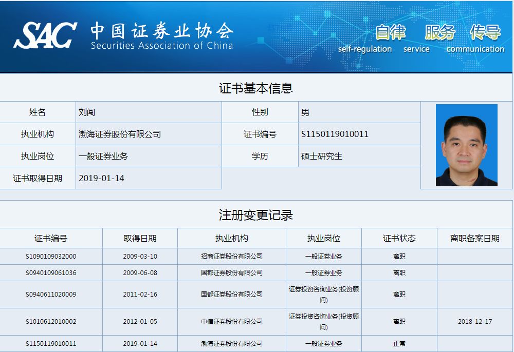 合肥证券招聘(合肥证券招聘网最新招聘)
