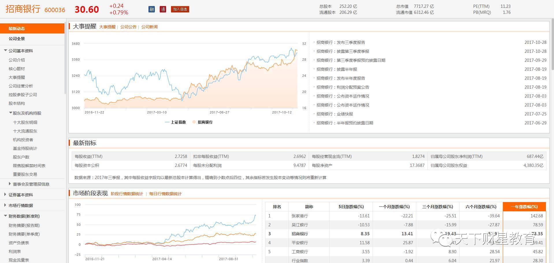 东方财富证券交易软件(东方财富证券交易软件手机版)