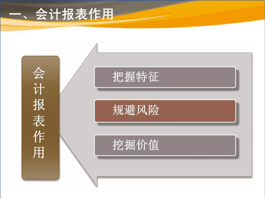 证券财务分析(证券财务分析包括哪些内容)