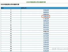 国金证券佣金(国金证券佣金收费标准)