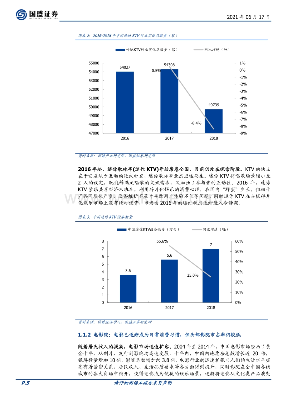 证券传媒(证券传媒股份有限公司)