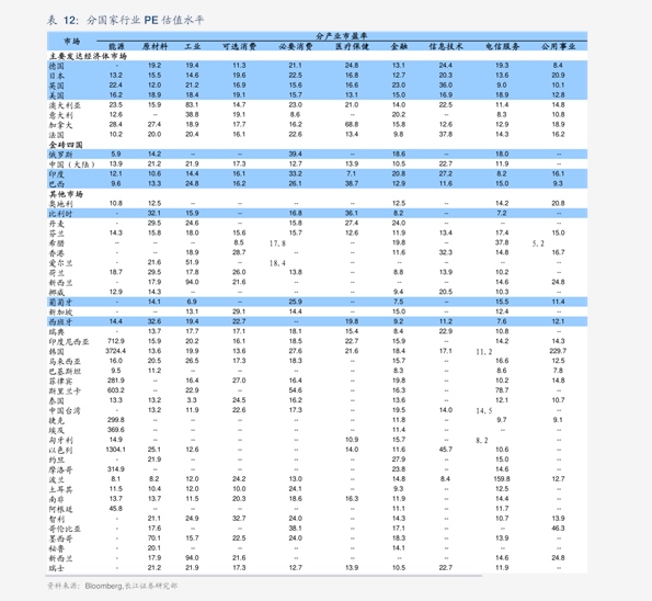 证券的报价(证券报价回购交易风险)