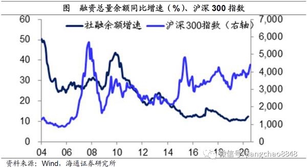 姜超海通证券(海通证券姜超去哪儿了)