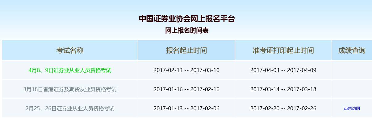 证券从业资格好考吗(证券从业资格好考吗现在)