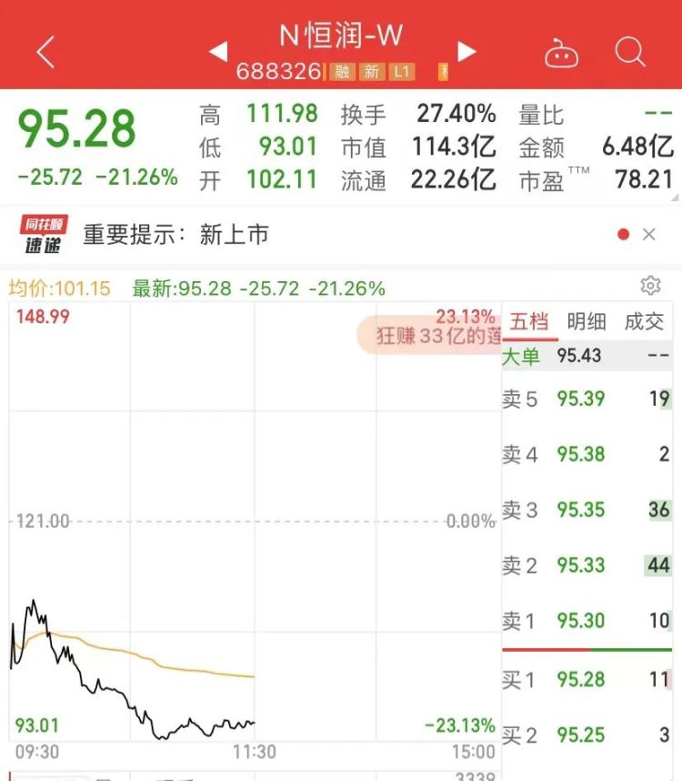 包销证券(证券包销协议的必备条款)