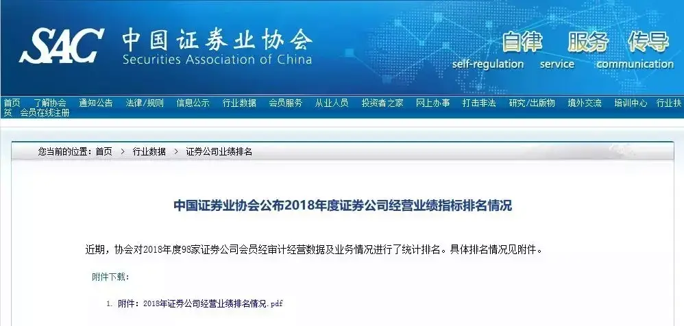 对啊证券从业(证券从业客服电话)