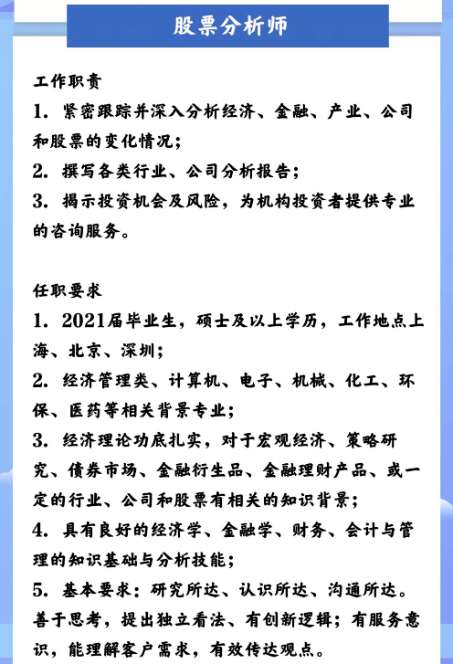 证券所招聘(证券所招聘信息)