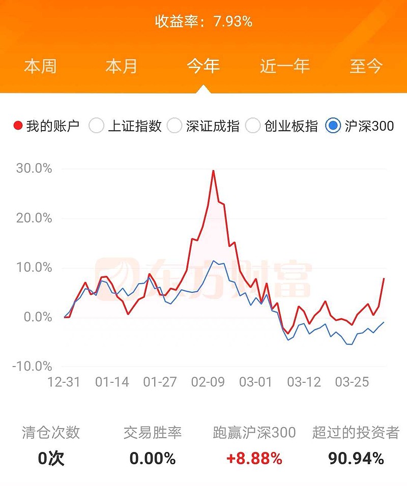 财富证券快车版(财富证券快车版苹果手机app)