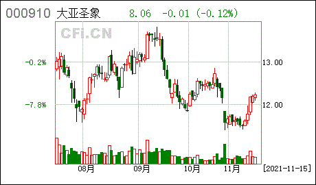 债券型证券(abs是债券吗)