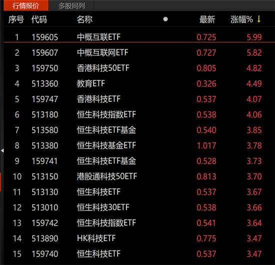 上海证券软件下载(上海证券软件下载手机版)