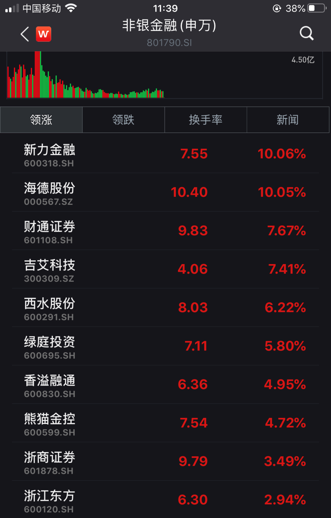 银什么证券(银什么证券公司)