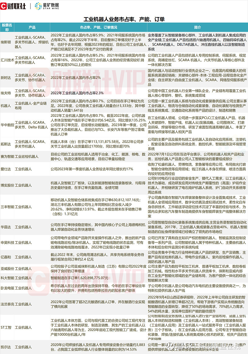 中信证券高(中信证券高端版安卓手机)