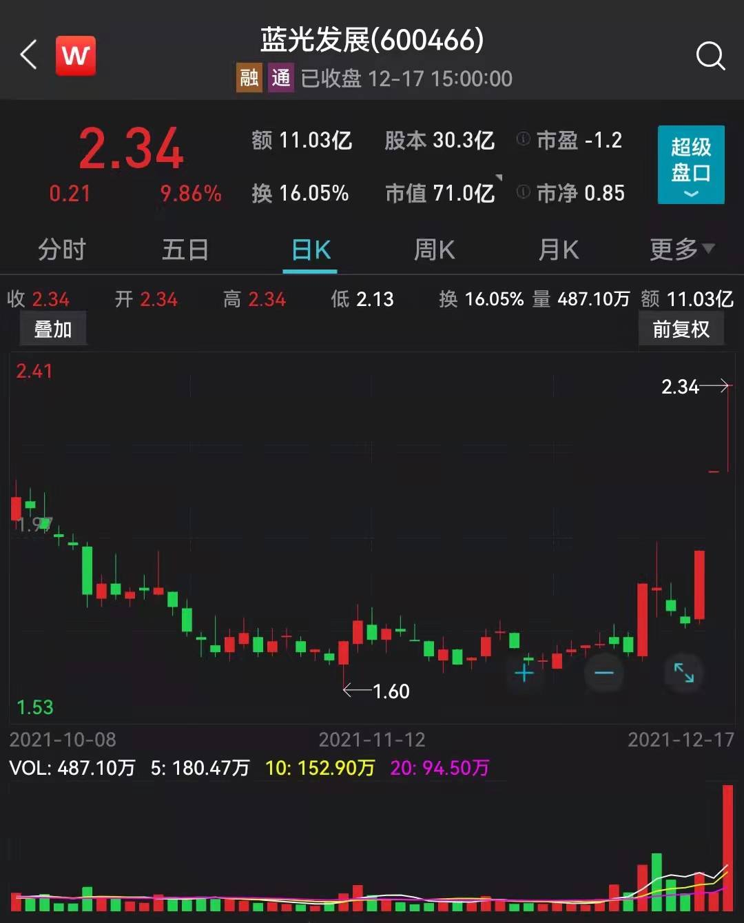 华鑫证券软件下载(华鑫证券软件下载手机版)