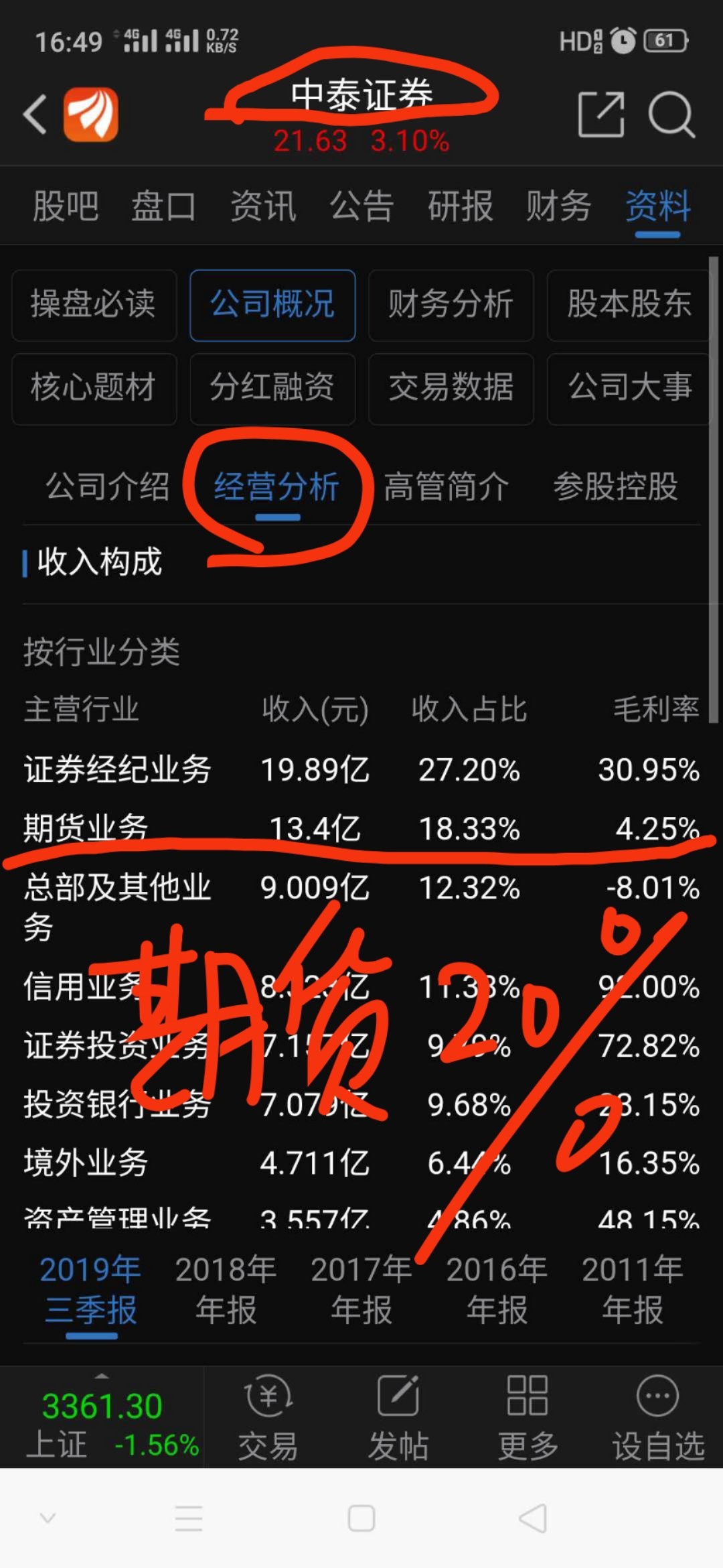 证券龙虎榜(今日游资买入股票)