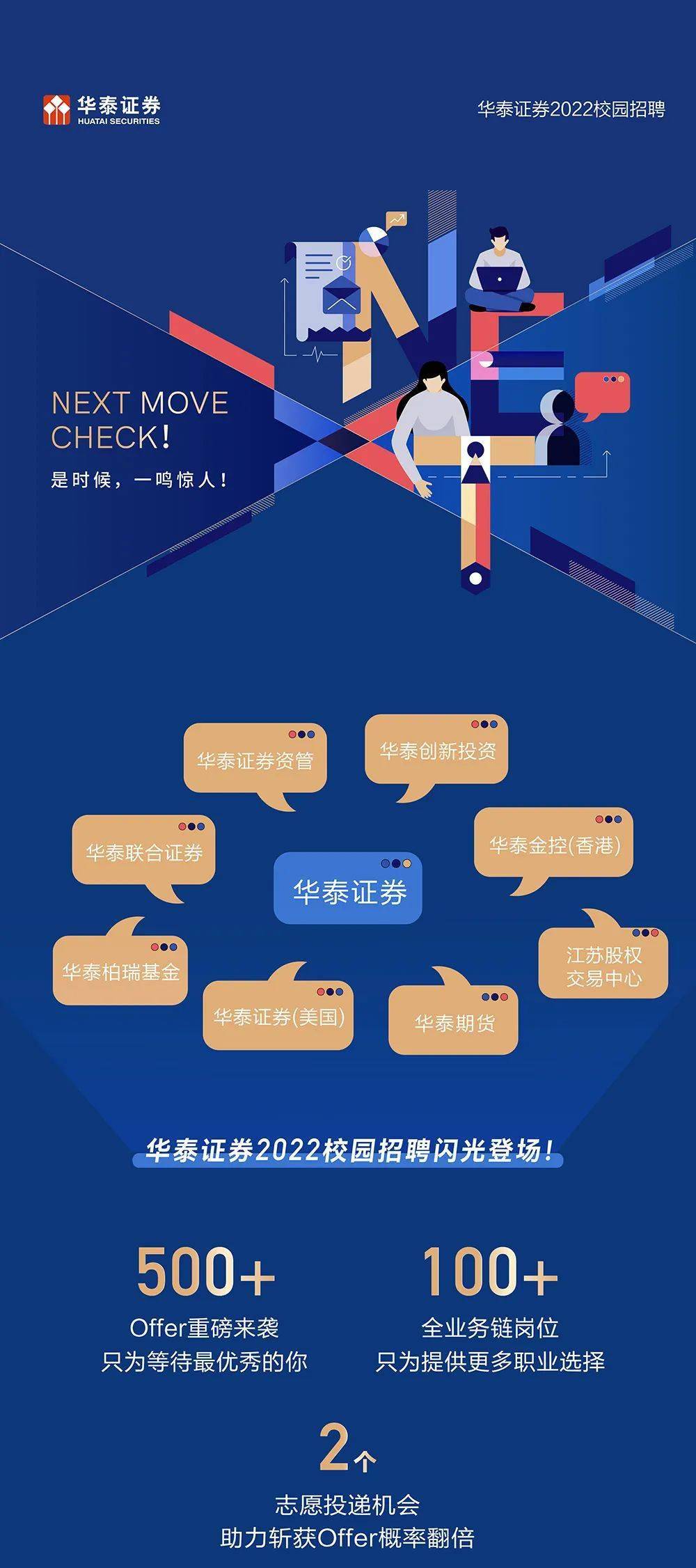 证券研究招聘(证券公司研究院招聘岗位)