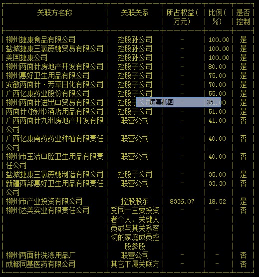 柳州证券(柳州证券公司详细地址)