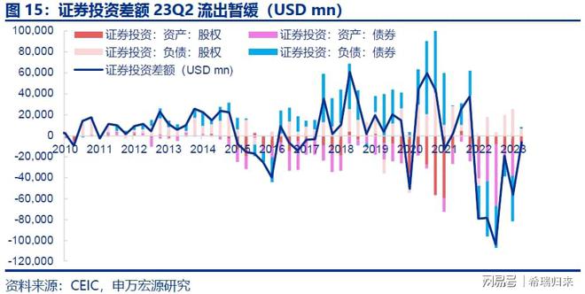 外资证券(外资证券公司排名)