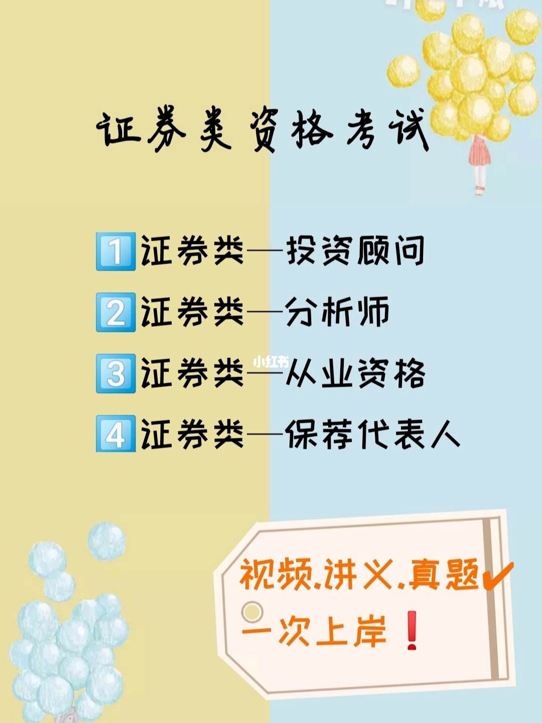 证券专业考(证券专业考试报名条件)