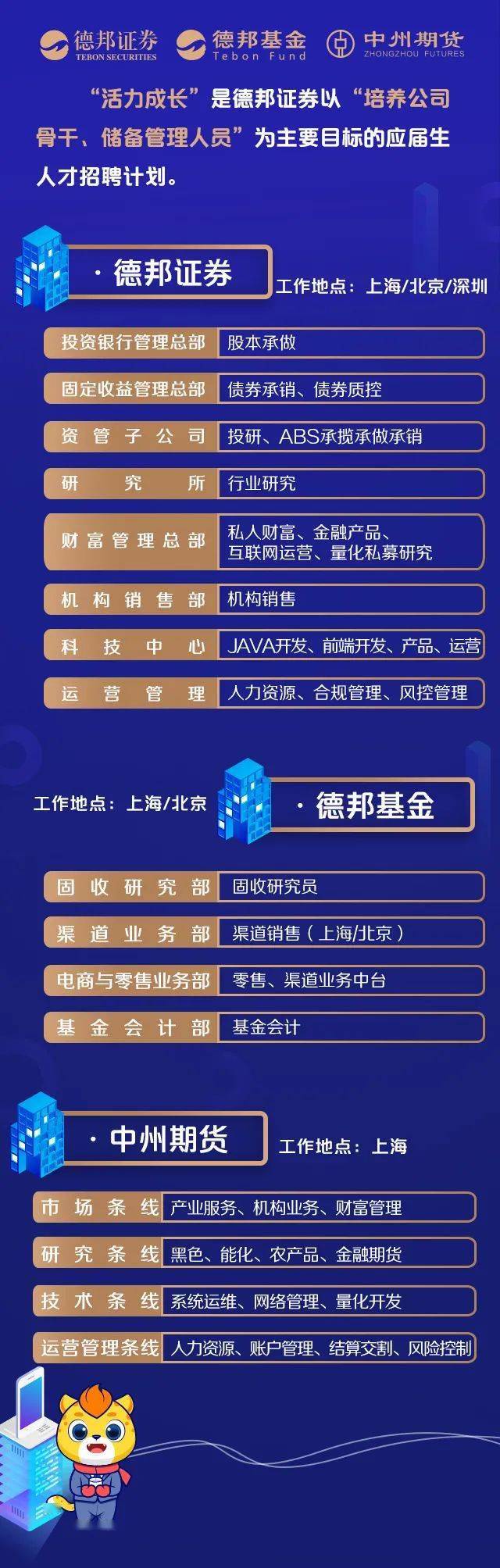 证券研究招聘(证券研究招聘官网)