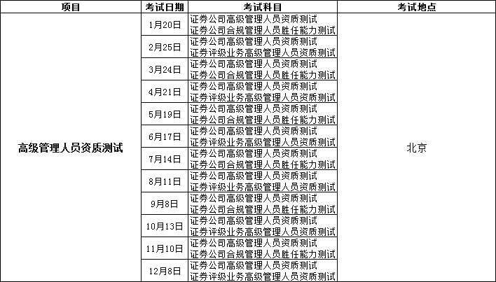 证券从业考试的时间(证券从业考试的时间是多久)