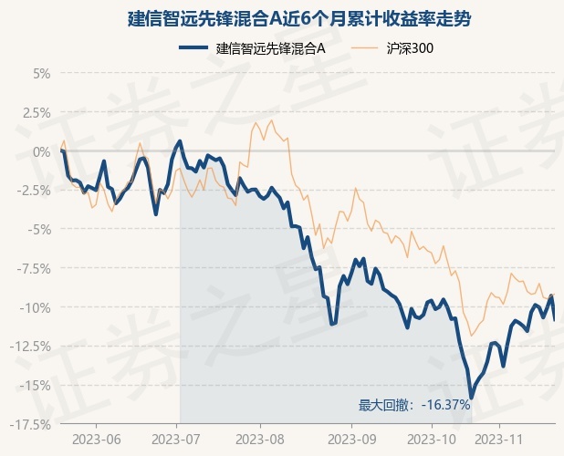 招商证券智远理财(智远招商证券官方下载)