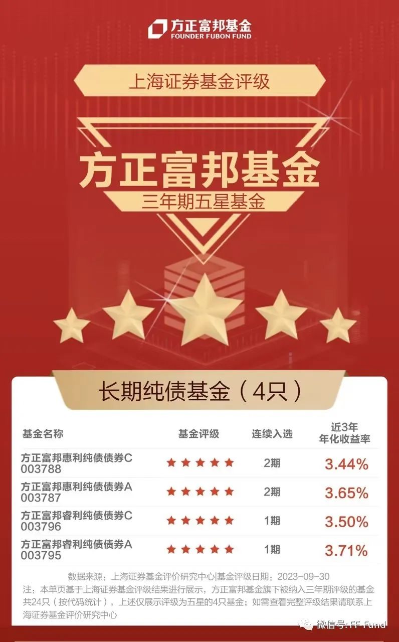 富邦证券(富邦证券app下载)
