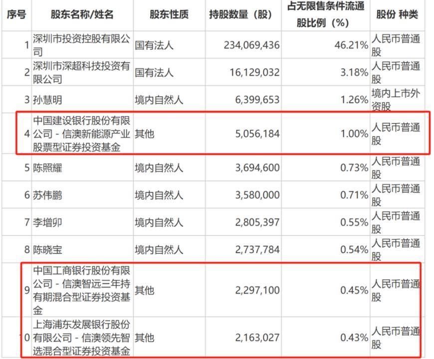 招商证券智远理财(招商证券智远手机网)