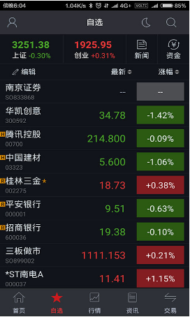西南证券大智慧(大智慧怎么没有西南证券)