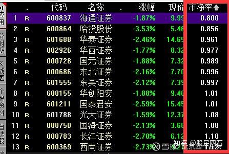 海通证券网上交易(海通证券网上交易软件下载)