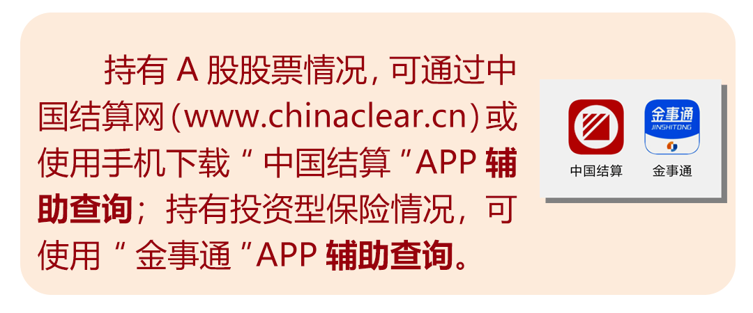 银行证券保险(银行证券保险等金融监管机构负责督促落实消防安全管理)