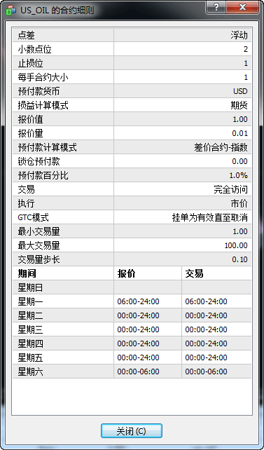 威力外汇(威力官方网站)