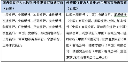 举报外汇(举报外汇非法网站怎么举报)