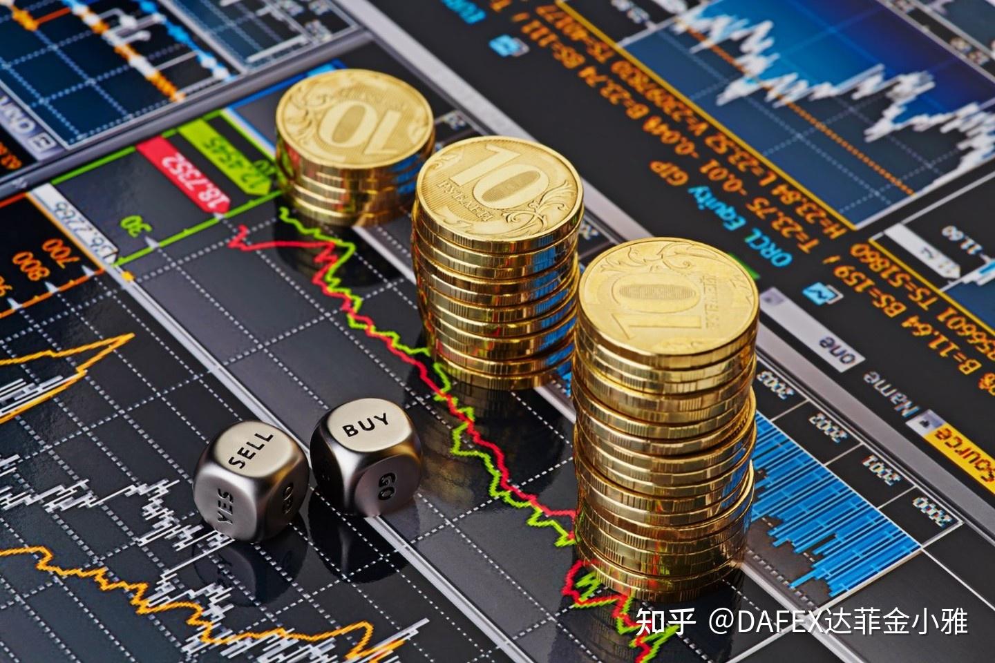 外汇和黄金(外汇和黄金哪个交易量大)