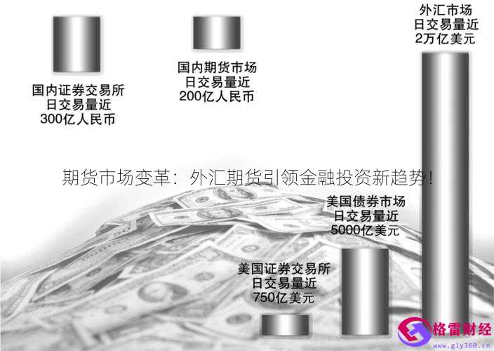 网络销售外汇(网销外汇是做什么的)