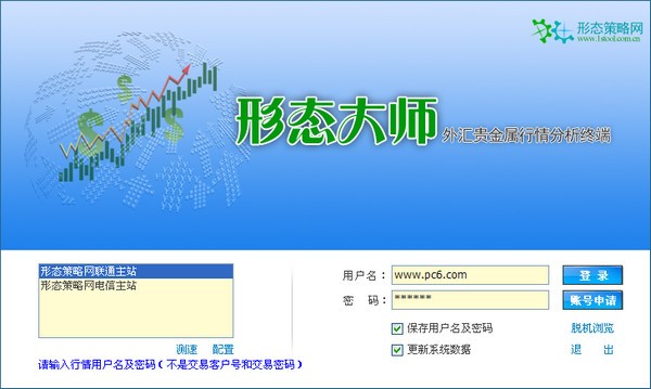 看外汇软件(外汇软件都有哪些)