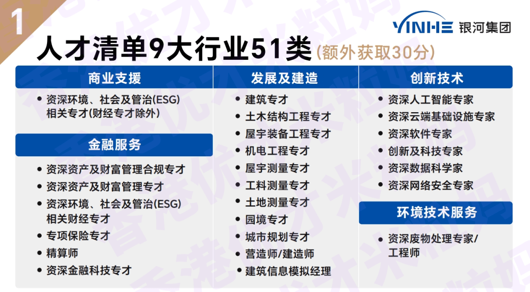 外汇面试(外汇局面试成绩)