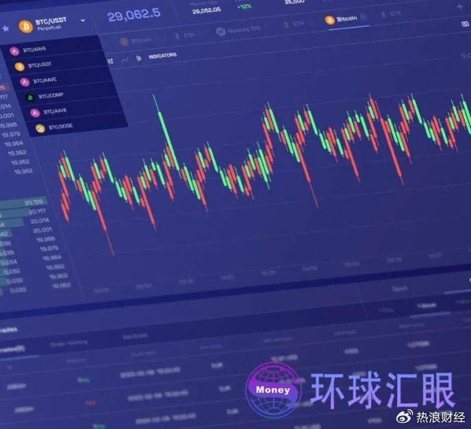 在线外汇交易(外汇mt4交易平台官网)